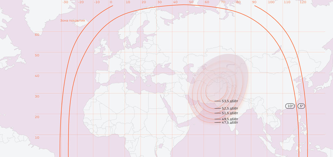 Express_AM6_53_target_KU
